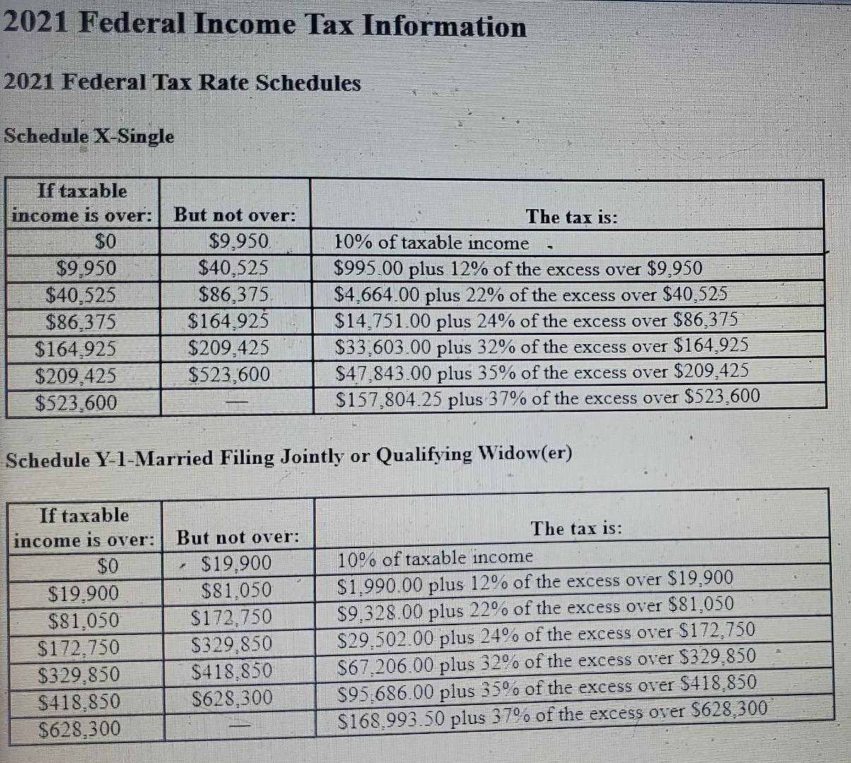 solved-determine-the-amount-of-tax-liability-in-the-chegg