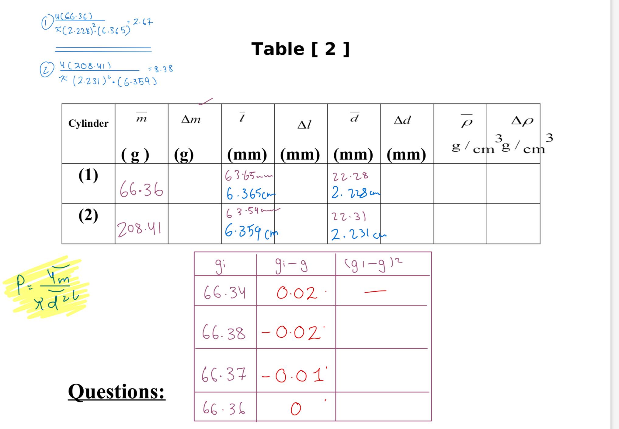 Solved (1) 4(66.36)π(2.228)2*(6.365)2.67Table | Chegg.com