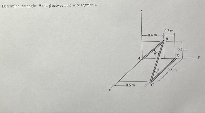 Solved Determine the angles θ and ϕ between the wire | Chegg.com