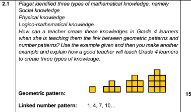 Solved Piaget identified three types of mathematical Chegg