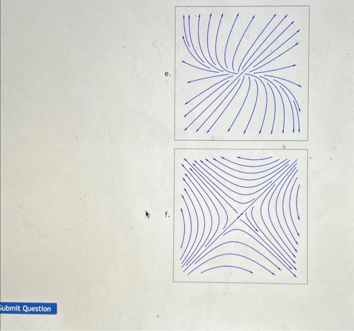 Solved Match pairs of eigenvalues to the phase portraits of | Chegg.com