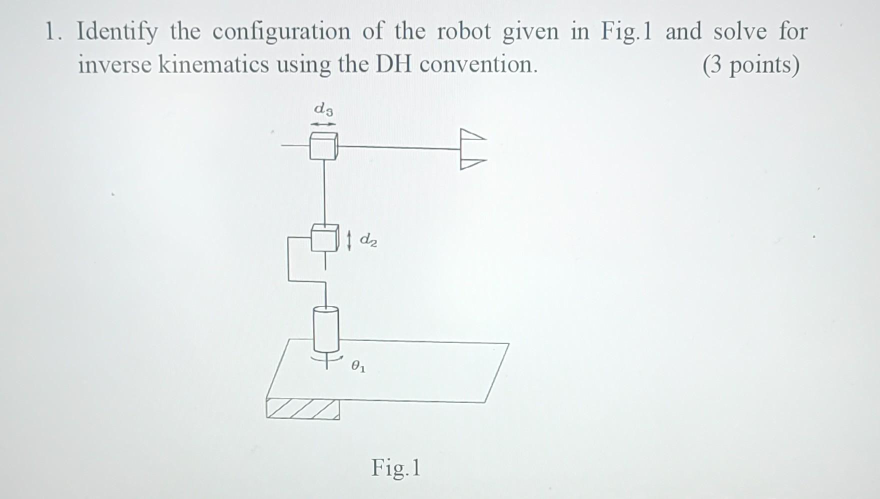 Solved 1 Identify The Configuration Of The Robot Given In Chegg Solved 1 Identify The Configuration Of The Robot Given In Chegg