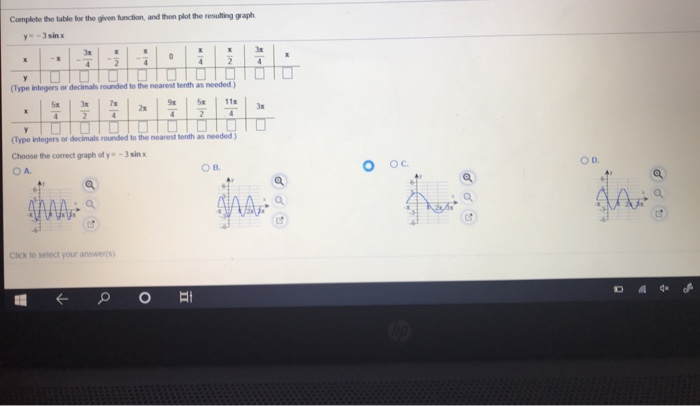 Solved Complete the table for the given function, and then | Chegg.com
