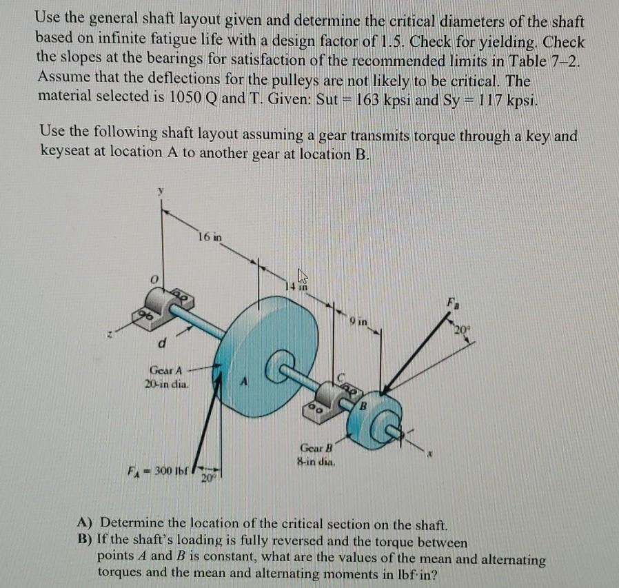 Solved Use the general shaft layout given and determine the | Chegg.com