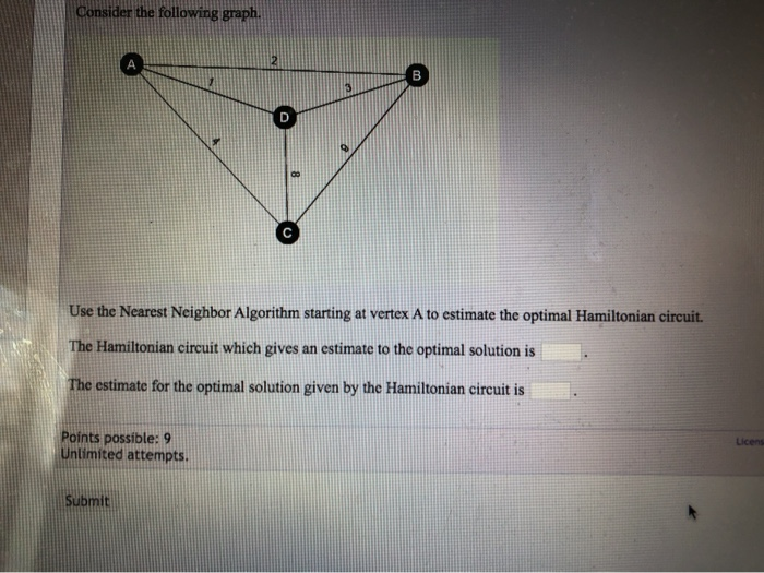 Solved Use The Nearest Neighbor Algorithm Starting At Vertex | Chegg.com