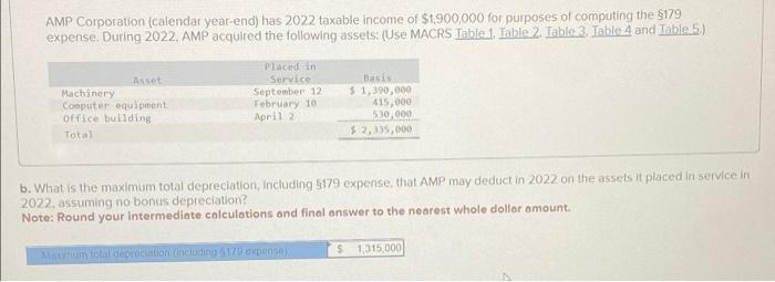 AMP Corporation (calendar year-end) has 2022 taxable income of \( \$ 1,900,000 \) for purposes of computing the \( \$ 179 \) 