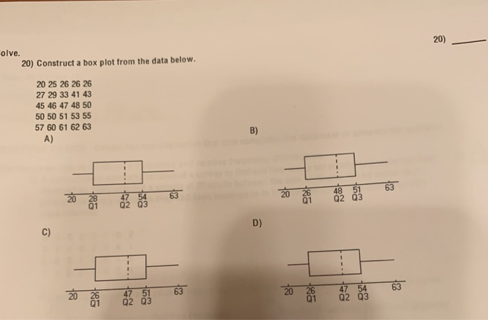 Solved olve. 20) Construct a box plot from the data below. | Chegg.com