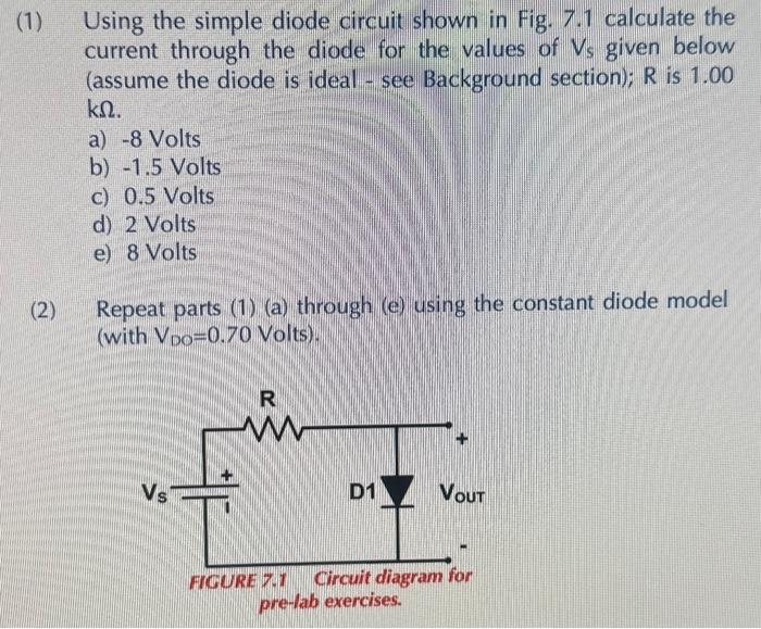 (1) Using the simple diode circuit shown in Fig. 7.1 calculate the current through the diode for the values of \( V_{S} \) gi