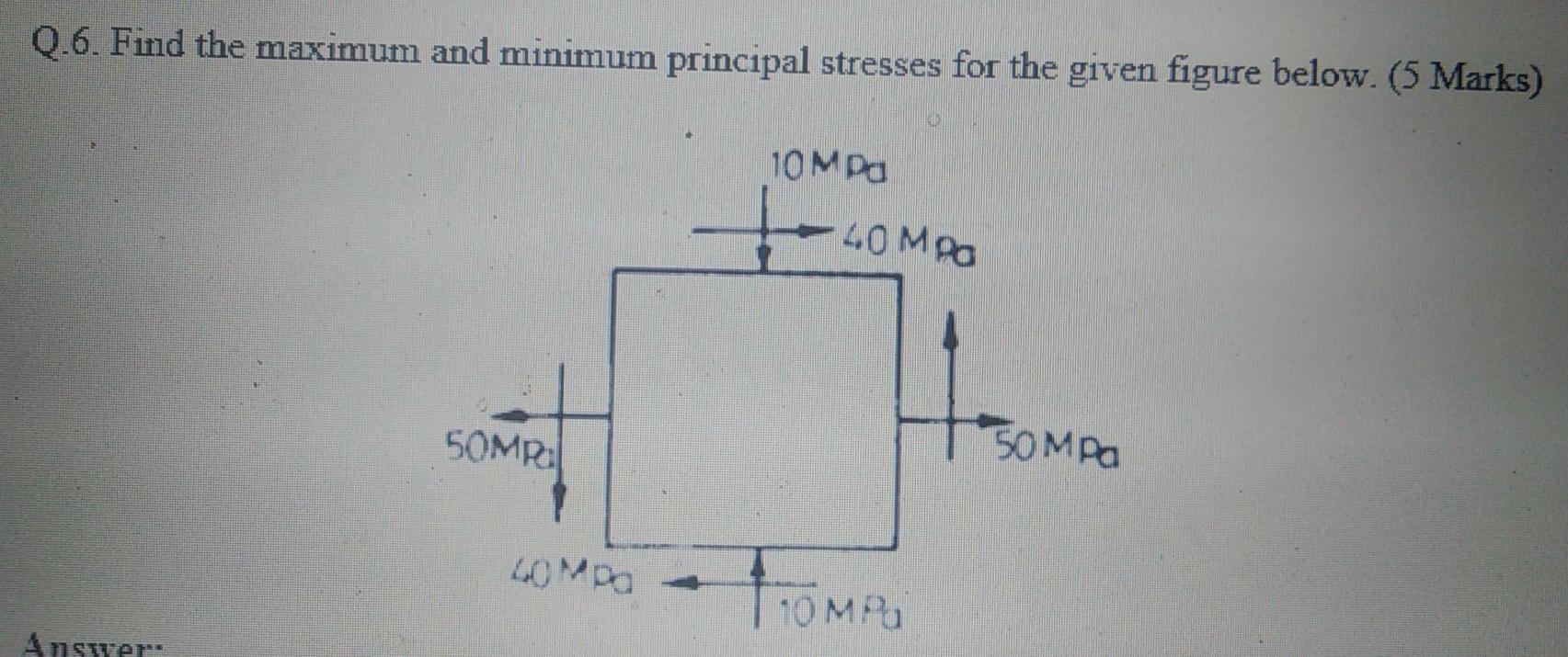 Solved Q.6. Find the maximum and minimum principal stresses | Chegg.com