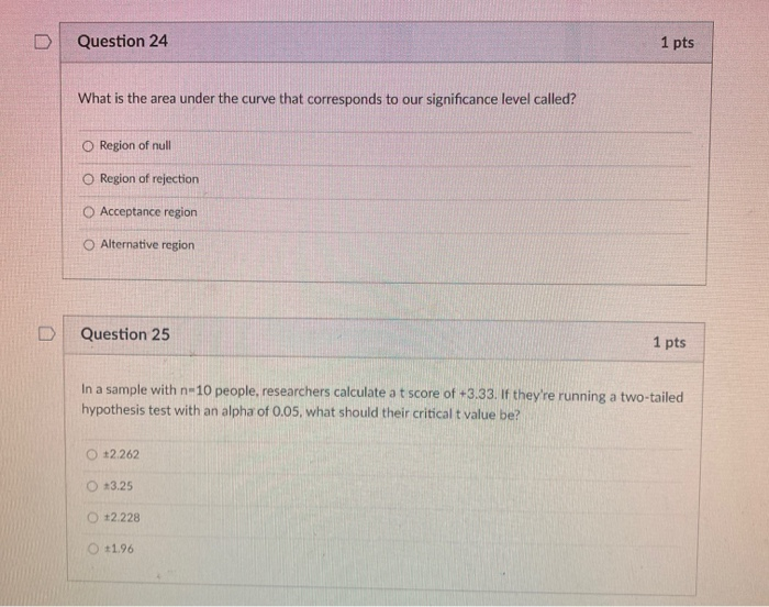 Solved Question 20 1 Pts Is An Assumption Of The Independent | Chegg ...