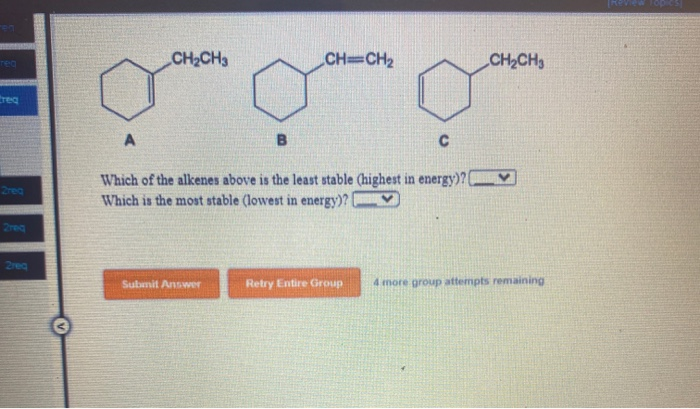 What Is The Least Stable Group On The Periodic Table