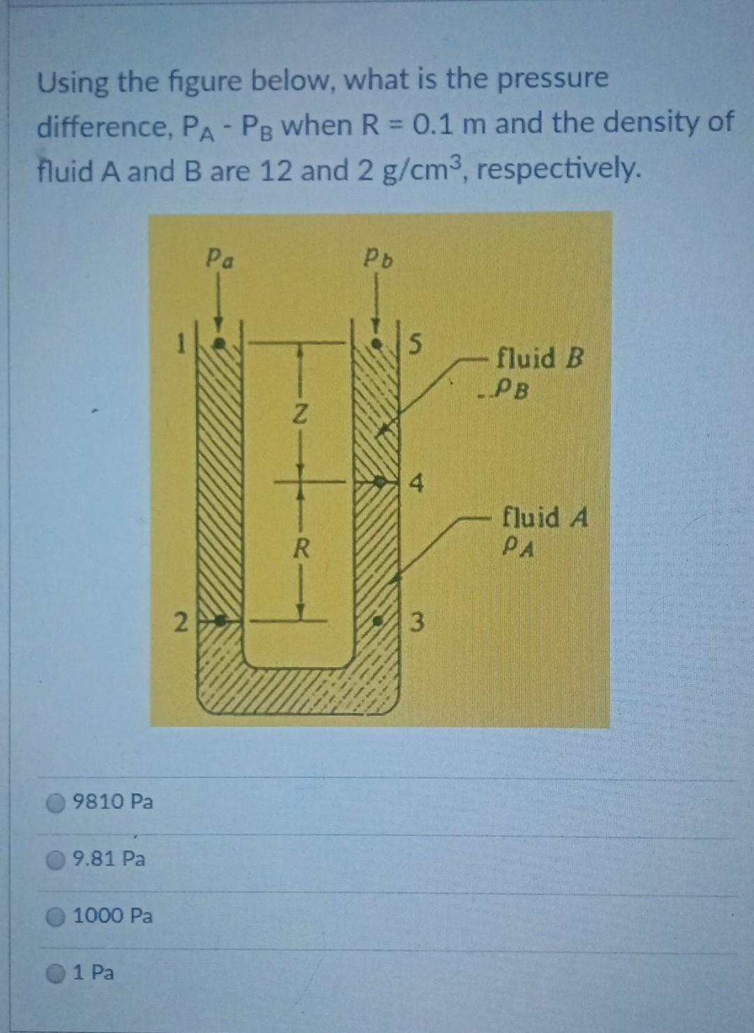 Solved Water (density = 62.4 lb/ft3, viscosity = 1 cP) is