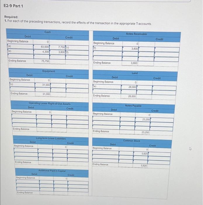 Solved ences M Required information E2-9 (Algo) Analyzing | Chegg.com
