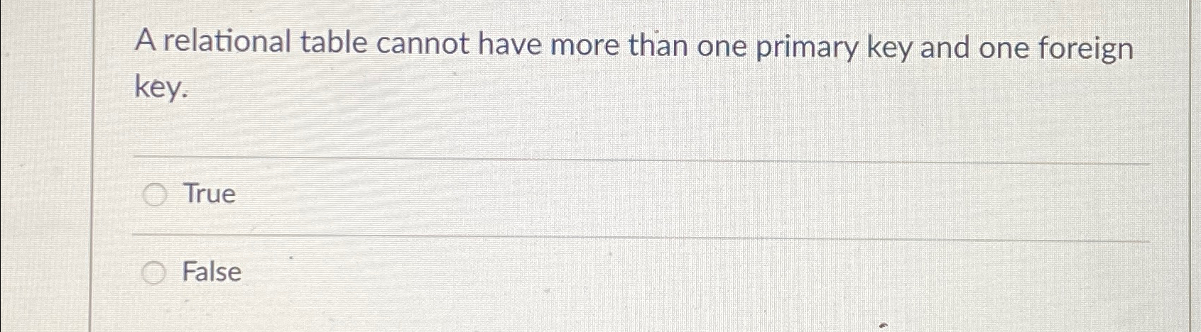 Solved A relational table cannot have more than one primary | Chegg.com