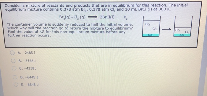 Solved Consider a mixture of reactants and products that are | Chegg.com