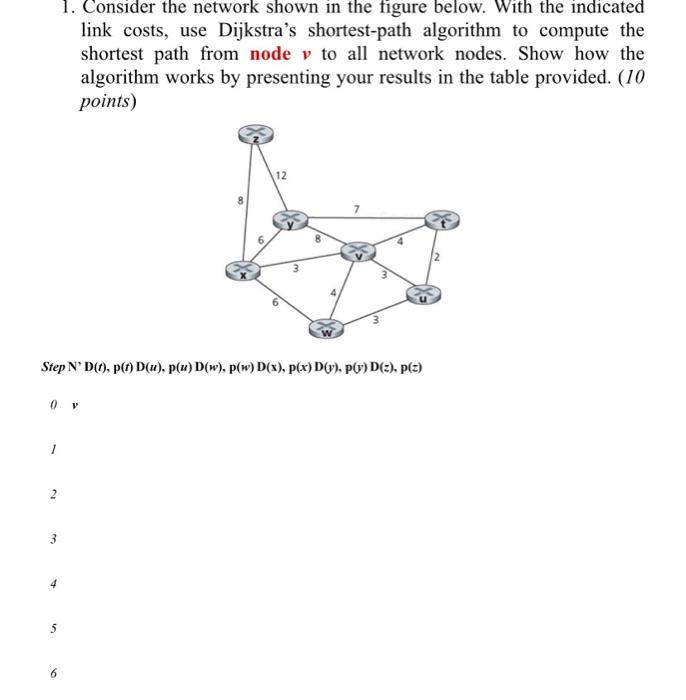 Solved 1. Consider the network shown in the figure below. | Chegg.com