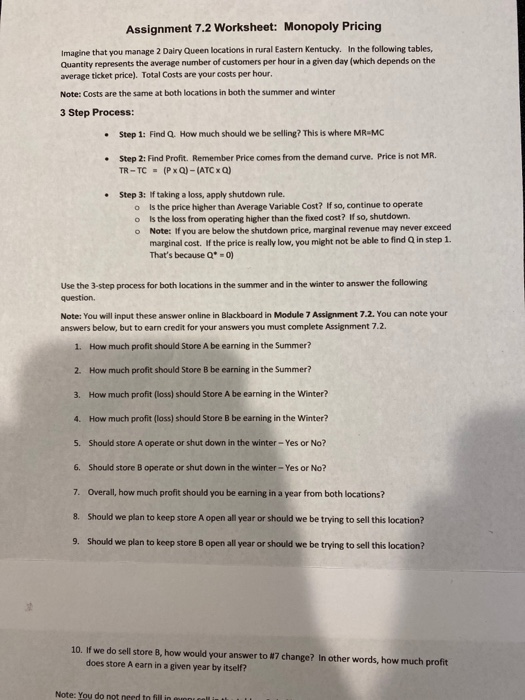 Solved Assignment 7.2 Worksheet: Monopoly Pricing Imagine | Chegg.com