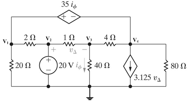 Solved In the circuit below, the constraint equation for the | Chegg.com