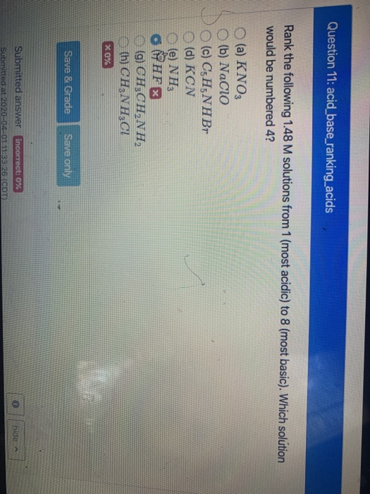 Solved Question 11: acid_base_ranking_acids Rank the | Chegg.com