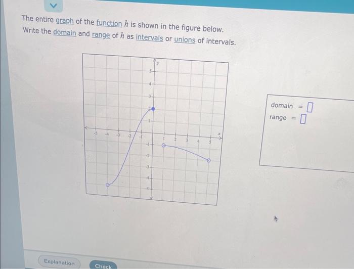 Solved the entire graph of the function h is shown in the | Chegg.com