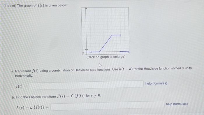 Solved (1 point) The graph of S() is given below: (Click on | Chegg.com