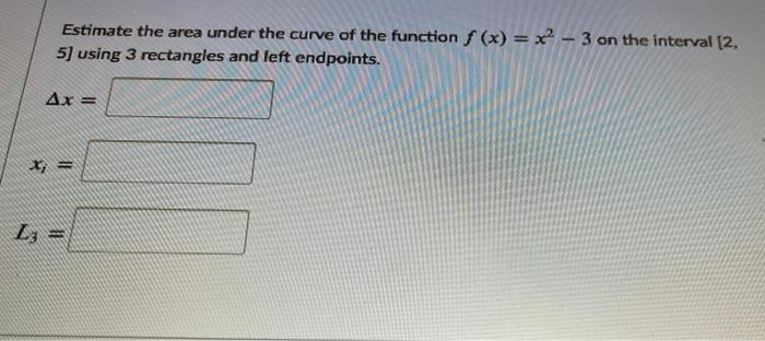 Solved Estimate the area under the curve of the function | Chegg.com