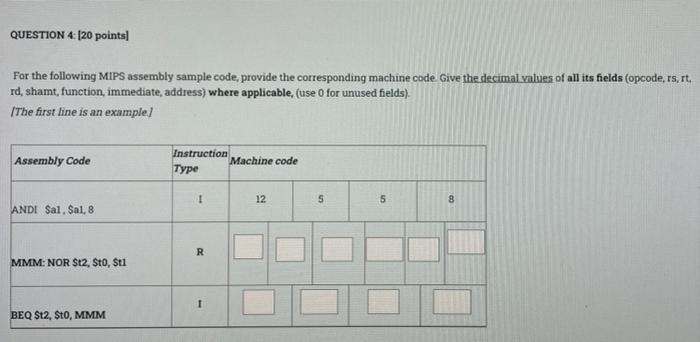 Solved QUESTION 4: [20 points) For the following MIPS | Chegg.com