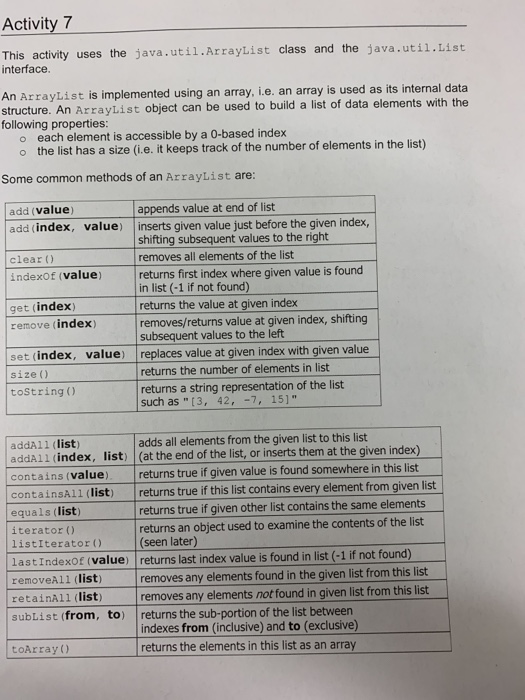 Solved Activity 7 This activity uses the java.util.ArrayList | Chegg.com