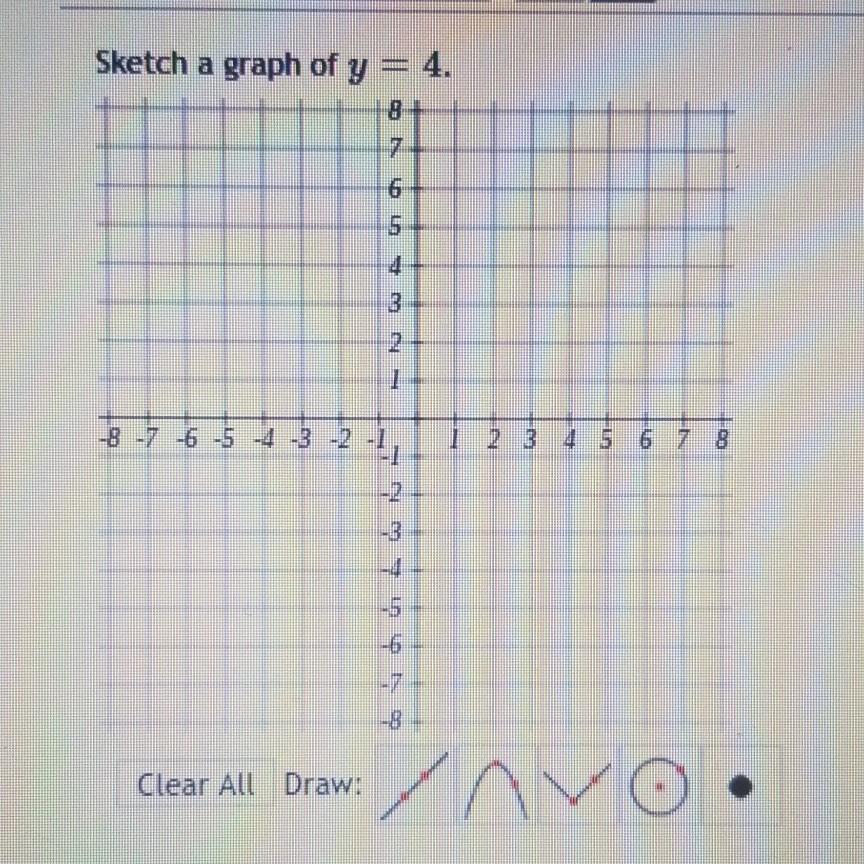 Solved Sketch a graph of y = 4. 8 To 6 5. 4 3 2 1 -8 -7 -6 | Chegg.com