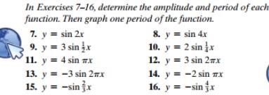 In Exercises 7-16, determine the amplitude and period of each function. Then graph one period of the function. 7. \( y=\sin 2