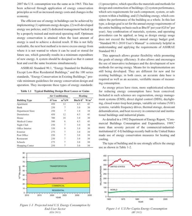 Solved 11. Estimate the heating and cooling loads and the