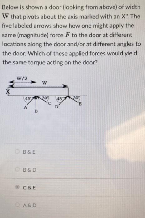 Solved Below Is Shown A Door (looking From Above) Of Width W | Chegg.com