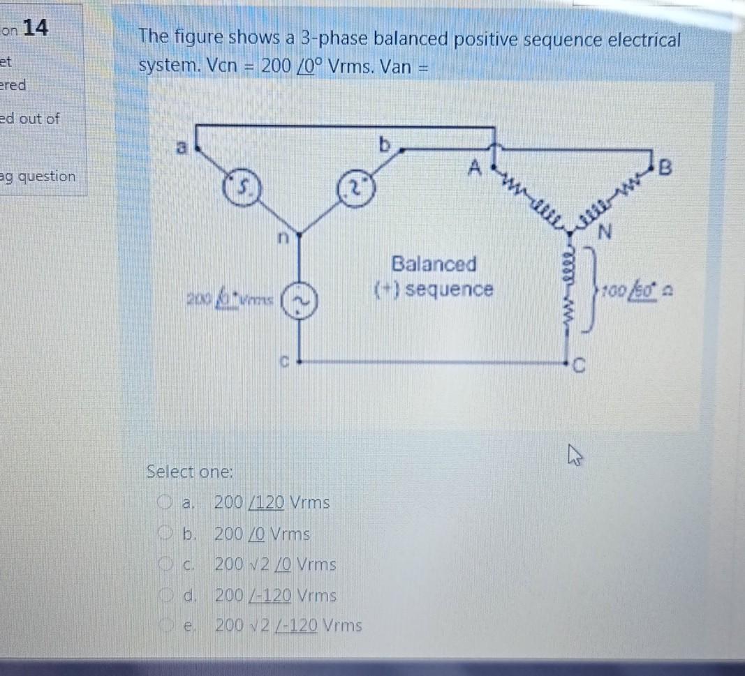 Solved on 14 The figure shows a 3-phase balanced positive | Chegg.com