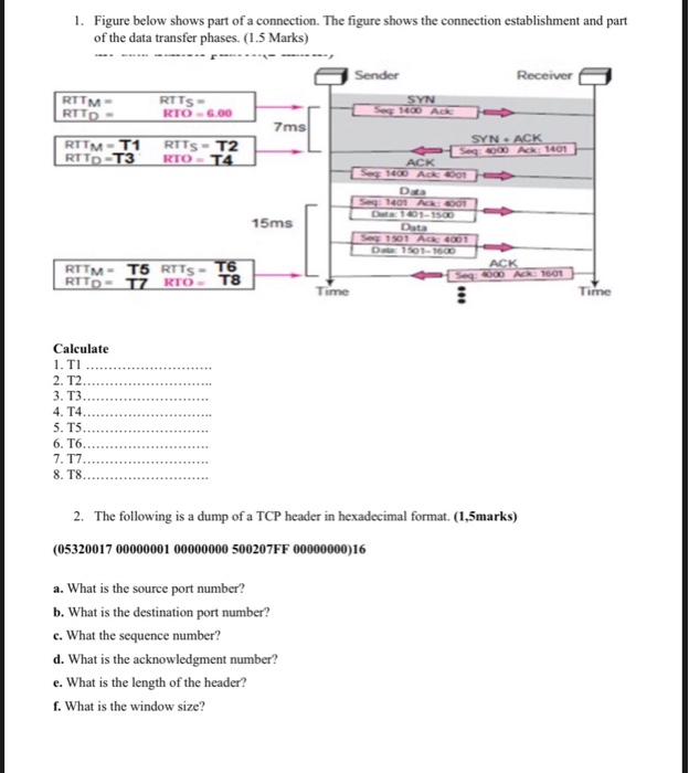 Solved 1. Figure Below Shows Part Of A Connection. The | Chegg.com