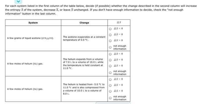 Solved For each system listed in the first column of the | Chegg.com