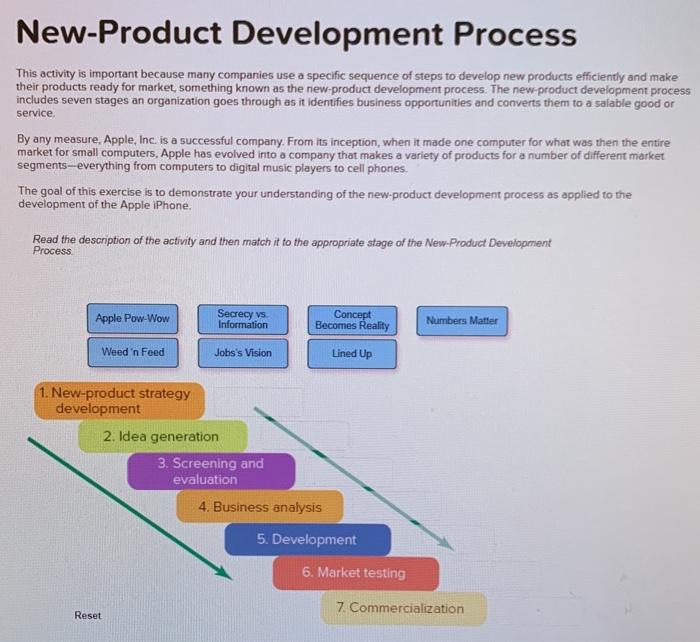Your product development process needs a strategic integrator - McKinsey