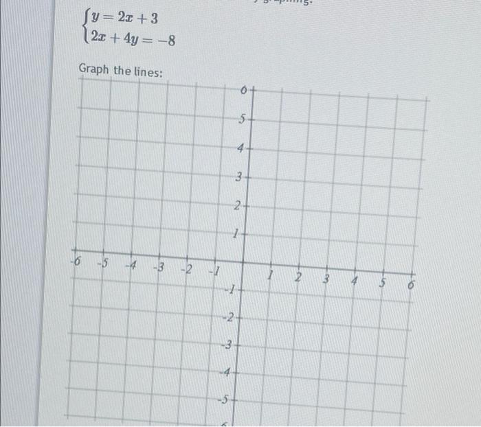 solved-y-2x-3-2x-4y-8-graph-the-lines-6-5-4-3-2-chegg