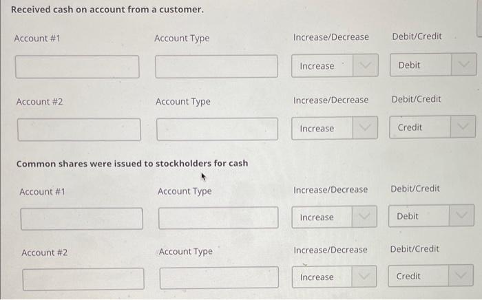 Solved Review the transactions and determine the accounts, | Chegg.com