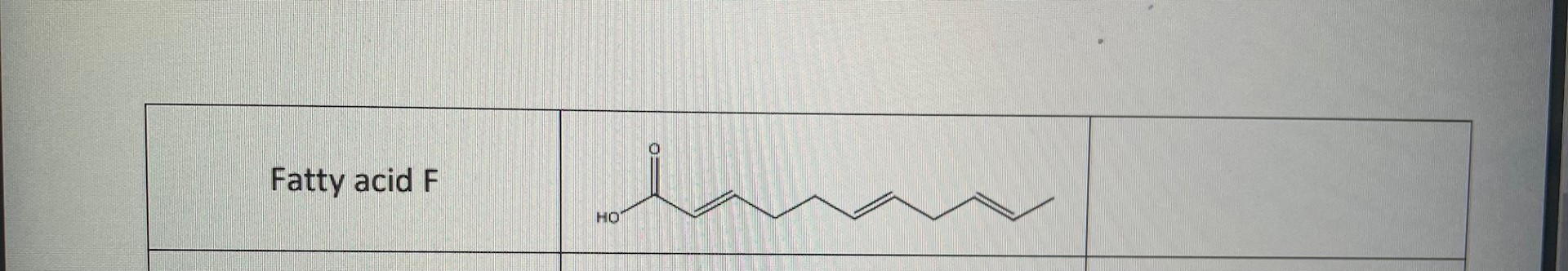 Solved Name fatty acid f) ﻿in the correct notation. You can | Chegg.com