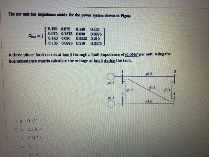 Solved The Per Unit Bus Impedance Matrix For The Power | Chegg.com