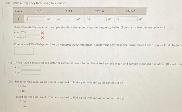 Solved (b) Make A Frequency Table Using Four Classes. Class | Chegg.com