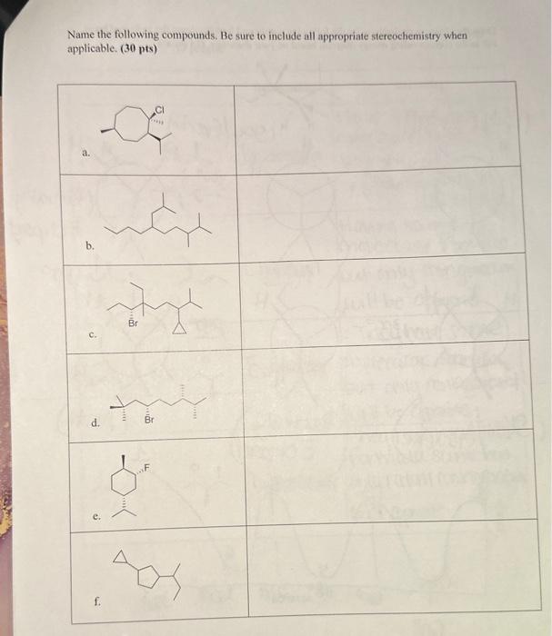 Solved Name the following compounds. Be sure to include all | Chegg.com