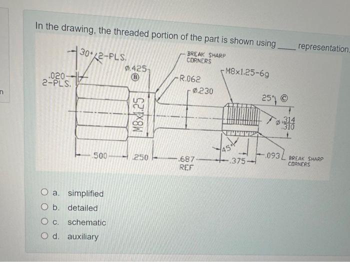 The taper per inch (TPI) for the cylinder shown isIn