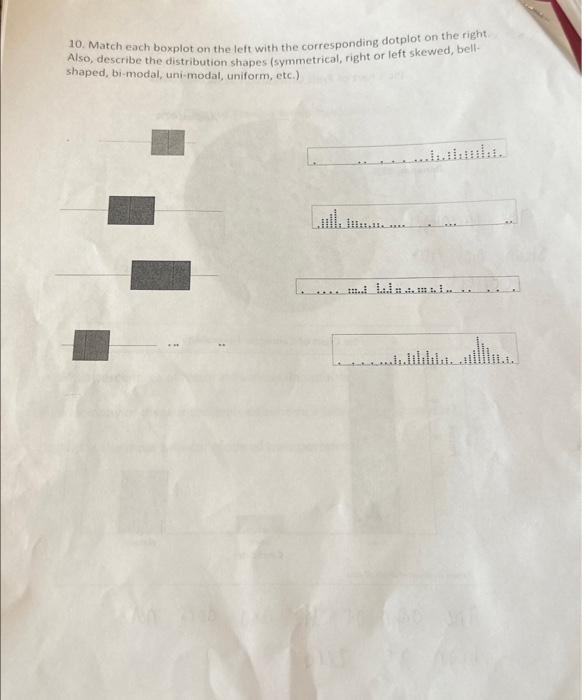 Solved 10. Match each boxplot on the left with the | Chegg.com