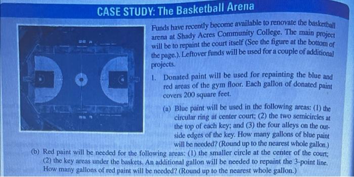 Solved CASE STUDY: The Basketball Arena Funds have recently | Chegg.com
