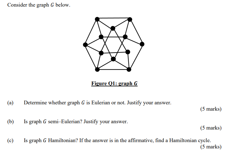 Solved Determine if the graph G in number 1 ﻿is Hamiltonian | Chegg.com