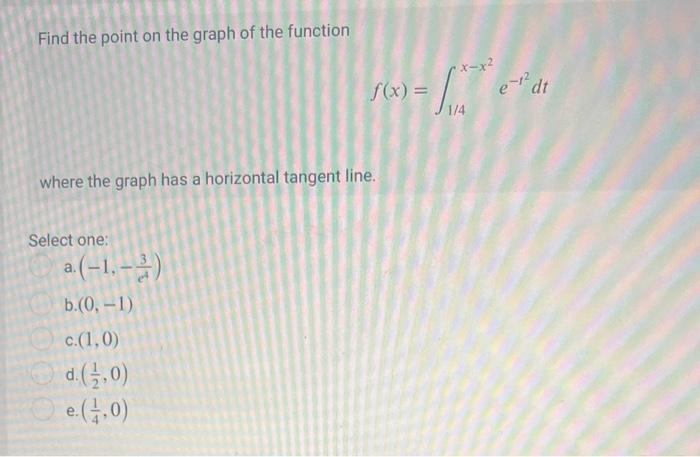 Solved Find the point on the graph of the function | Chegg.com