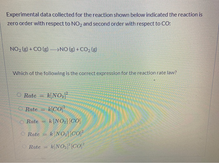 Solved Experimental data collected for the reaction shown | Chegg.com