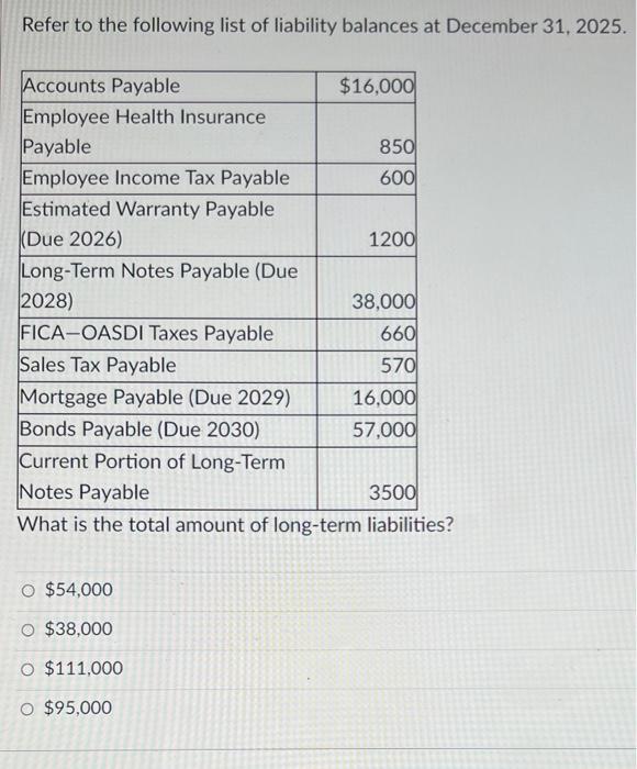 [Solved] Refer to the following list of liability balances