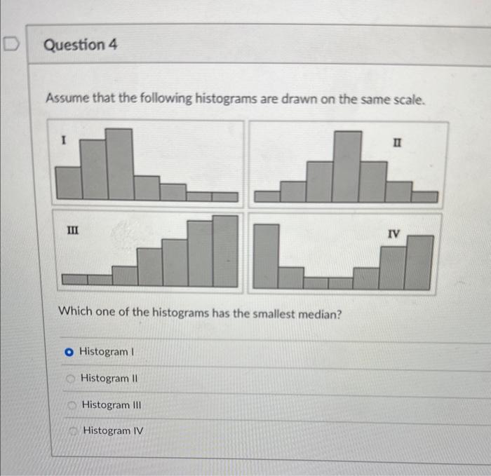 Solved Assume that the following histograms are drawn on the | Chegg.com